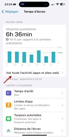 temps d'écran paramètre smartphone